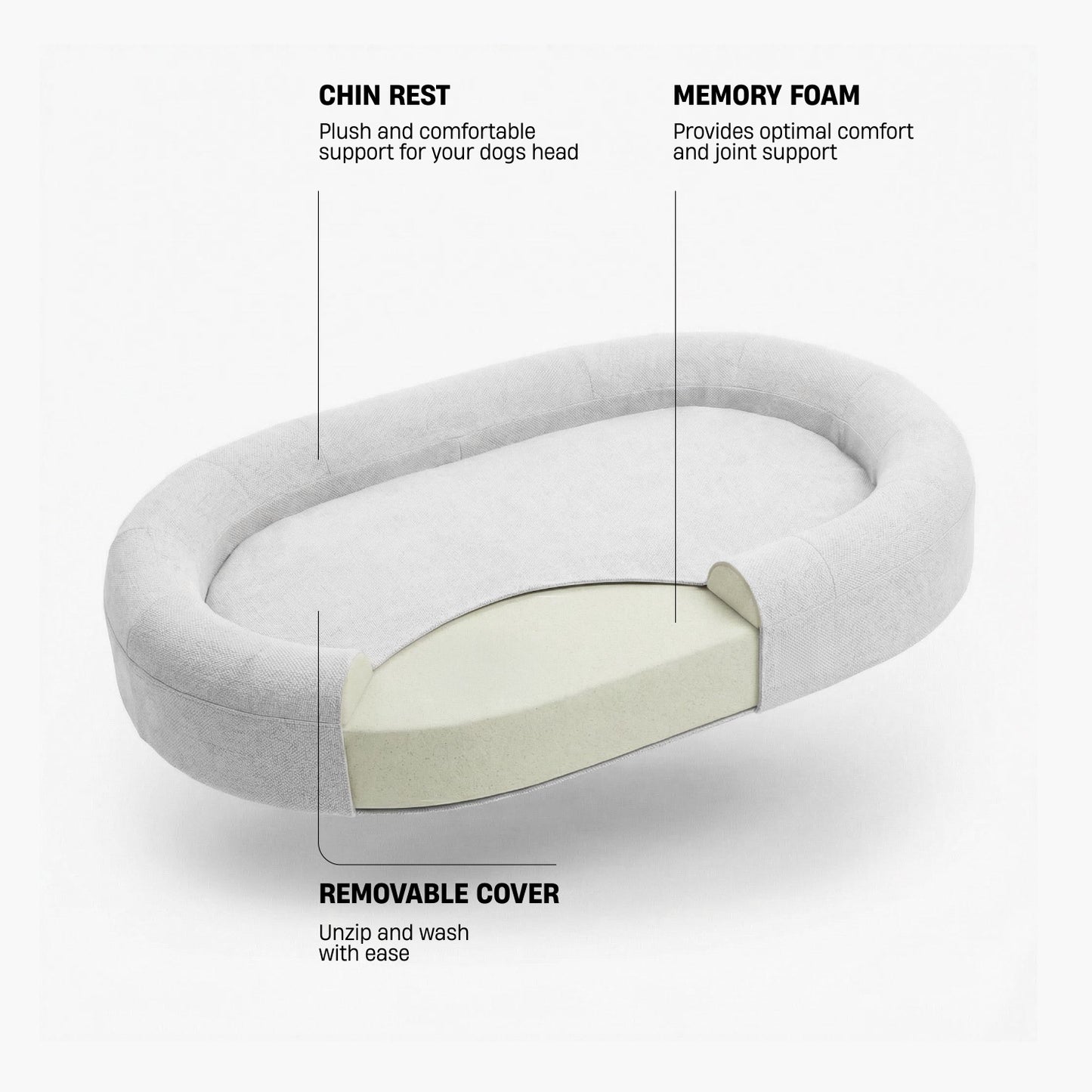 Chill Pill Memory Foam Dog Bed - Grey (Medium)