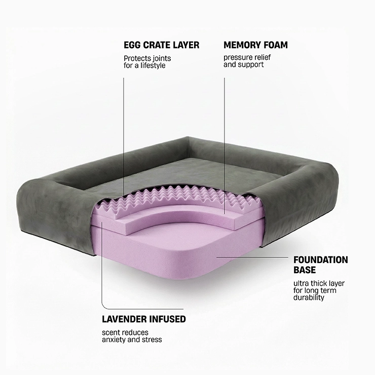Premium Orthopedic Memory Foam Dog Bed - Charcoal (Large)