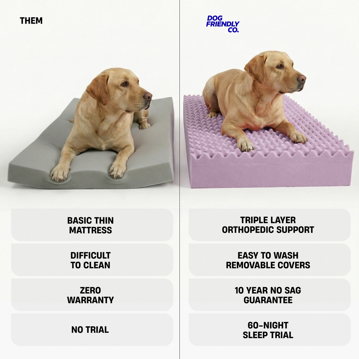 Grey orthopedic memory foam dog bed showing the soft outer cover, raised sides and supportive foam construction.